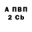 ТГК жижа Ernest Brawley